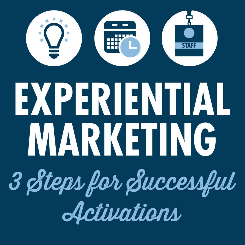 Experiential marketing - 3 steps for successful activations