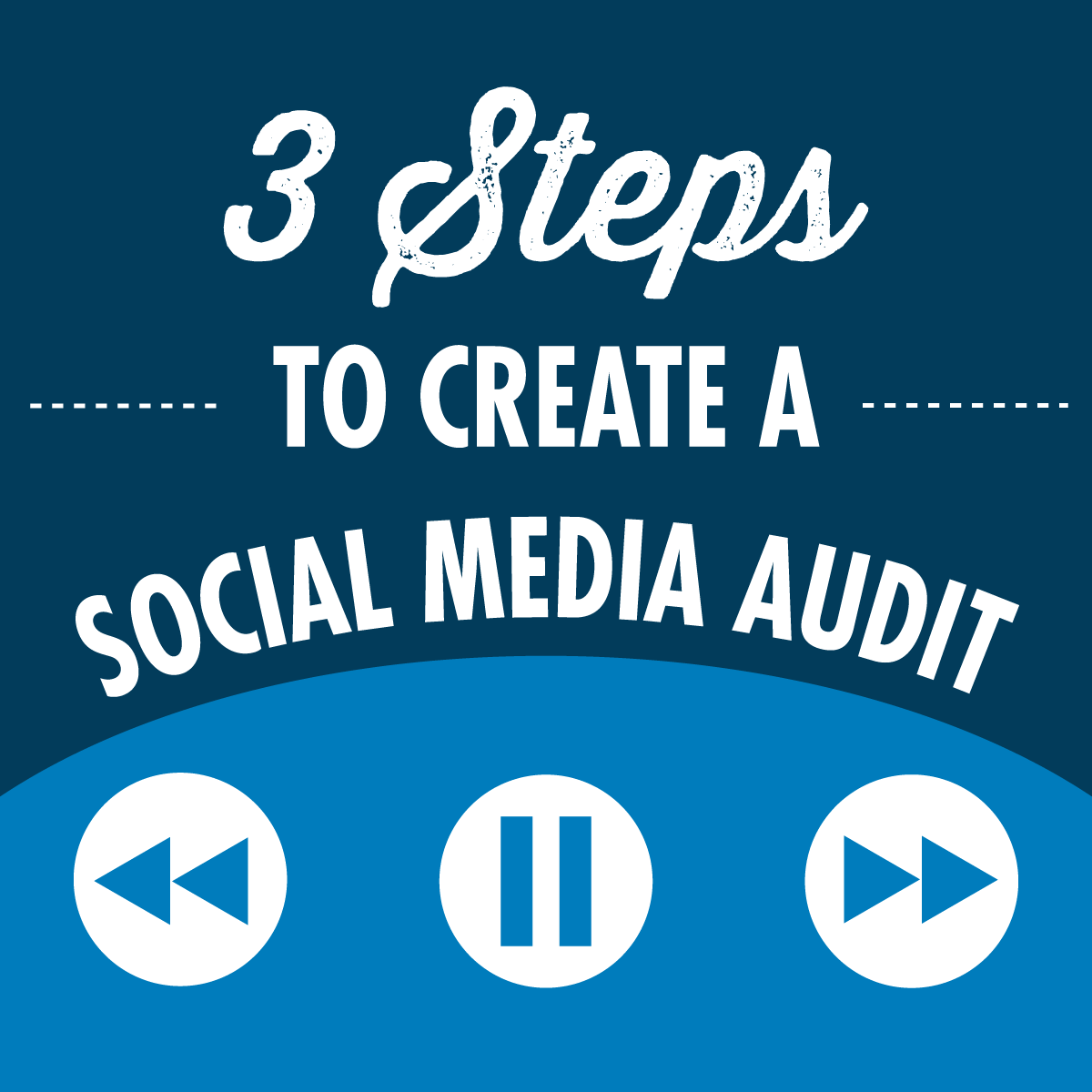 Steps To Create A Social Media Audit Lundmark