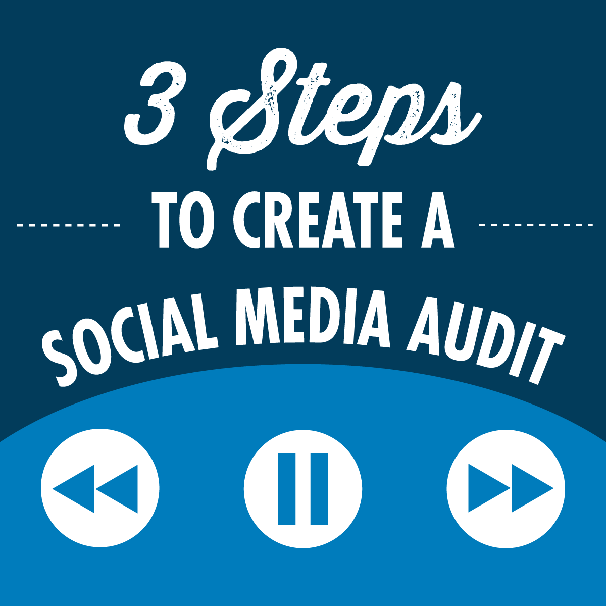 3 Steps to Create a Social Media Audit - Lundmark